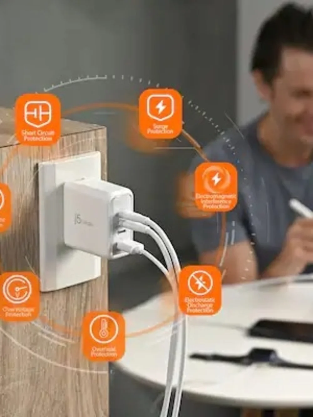 70W GaN Fast USB-C Wall Charger - White